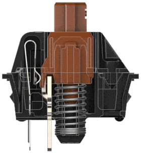 brown switch